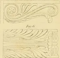 An illustration from Shaw's Civil architecture; being a complete theoretical and practical system of building, containing the fundamental principles of the art (1852)