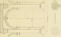An illustration from Shaw's Civil architecture; being a complete theoretical and practical system of building, containing the fundamental principles of the art (1852)