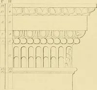 An illustration from Shaw's Civil architecture; being a complete theoretical and practical system of building, containing the fundamental principles of the art (1852)