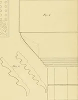 An illustration from Shaw's Civil architecture; being a complete theoretical and practical system of building, containing the fundamental principles of the art (1852)