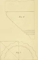 An illustration from Shaw's Civil architecture; being a complete theoretical and practical system of building, containing the fundamental principles of the art (1852)