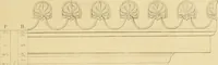 An illustration from Shaw's Civil architecture; being a complete theoretical and practical system of building, containing the fundamental principles of the art (1852)