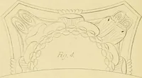 An illustration from Shaw's Civil architecture; being a complete theoretical and practical system of building, containing the fundamental principles of the art (1852)