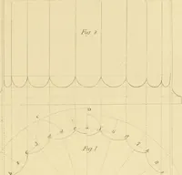 An illustration from Shaw's Civil architecture; being a complete theoretical and practical system of building, containing the fundamental principles of the art (1852)