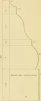 An illustration from Shaw's Civil architecture; being a complete theoretical and practical system of building, containing the fundamental principles of the art (1852)