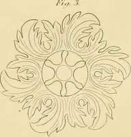 An illustration from Shaw's Civil architecture; being a complete theoretical and practical system of building, containing the fundamental principles of the art (1852)