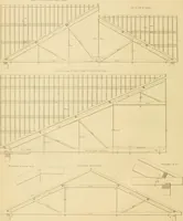 An illustration from Shaw's Civil architecture; being a complete theoretical and practical system of building, containing the fundamental principles of the art (1852)