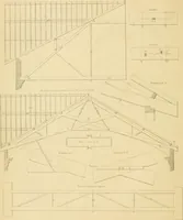 An illustration from Shaw's Civil architecture; being a complete theoretical and practical system of building, containing the fundamental principles of the art (1852)