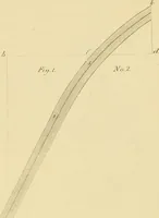 An illustration from Shaw's Civil architecture; being a complete theoretical and practical system of building, containing the fundamental principles of the art (1852)