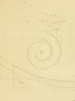 An illustration from Shaw's Civil architecture; being a complete theoretical and practical system of building, containing the fundamental principles of the art (1852)