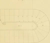 An illustration from Shaw's Civil architecture; being a complete theoretical and practical system of building, containing the fundamental principles of the art (1852)