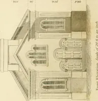 An illustration from Shaw's Civil architecture; being a complete theoretical and practical system of building, containing the fundamental principles of the art (1852)