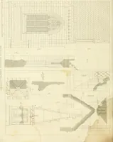 An illustration from Shaw's Civil architecture; being a complete theoretical and practical system of building, containing the fundamental principles of the art (1852)