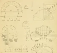 An illustration from Shaw's Civil architecture; being a complete theoretical and practical system of building, containing the fundamental principles of the art (1852)