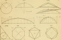 An illustration from Shaw's Civil architecture; being a complete theoretical and practical system of building, containing the fundamental principles of the art (1852)