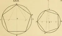 An illustration from Shaw's Civil architecture; being a complete theoretical and practical system of building, containing the fundamental principles of the art (1852)