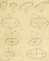 An illustration from Shaw's Civil architecture; being a complete theoretical and practical system of building, containing the fundamental principles of the art (1852)