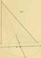 An illustration from Shaw's Civil architecture; being a complete theoretical and practical system of building, containing the fundamental principles of the art (1852)