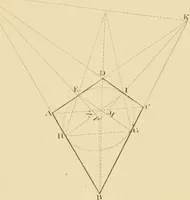 An illustration from Shaw's Civil architecture; being a complete theoretical and practical system of building, containing the fundamental principles of the art (1852)