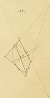 An illustration from Shaw's Civil architecture; being a complete theoretical and practical system of building, containing the fundamental principles of the art (1852)
