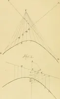 An illustration from Shaw's Civil architecture; being a complete theoretical and practical system of building, containing the fundamental principles of the art (1852)