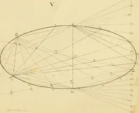 An illustration from Shaw's Civil architecture; being a complete theoretical and practical system of building, containing the fundamental principles of the art (1852)