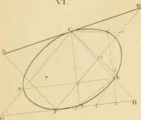 An illustration from Shaw's Civil architecture; being a complete theoretical and practical system of building, containing the fundamental principles of the art (1852)