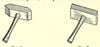 An illustration from Sheffield plate, its history, manufacture and art; with makers' names and marks, also a note on foreign Sheffield plate, with illustrations (1908)