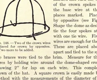 Picture 6 of 6 from Shelter and clothing : a textbook of the household arts (1915), leaf 382
