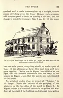 An illustration from Shelter and clothing : a textbook of the household arts (1915)