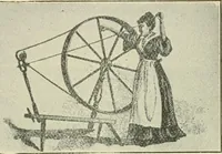 An illustration from Shelter and clothing; a textbook of the household arts (1920)