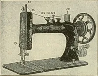 An illustration from Shelter and clothing; a textbook of the household arts (1920)