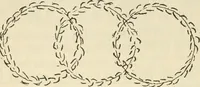 An illustration from Shelter and clothing; a textbook of the household arts (1920)