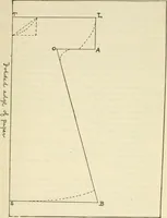 An illustration from Shelter and clothing; a textbook of the household arts (1920)