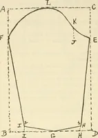 An illustration from Shelter and clothing; a textbook of the household arts (1920)