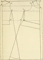 An illustration from Shelter and clothing; a textbook of the household arts (1920)