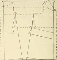 An illustration from Shelter and clothing; a textbook of the household arts (1920)