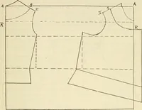 An illustration from Shelter and clothing; a textbook of the household arts (1920)