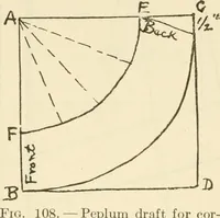 Picture 111 of 154 from Shelter and clothing; a textbook of the household arts (1920), leaf 259
