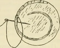 An illustration from Shelter and clothing; a textbook of the household arts (1920)