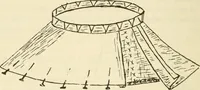 An illustration from Shelter and clothing; a textbook of the household arts (1920)