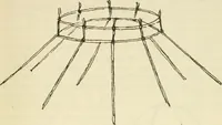 An illustration from Shelter and clothing; a textbook of the household arts (1920)