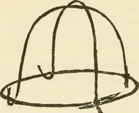 An illustration from Shelter and clothing; a textbook of the household arts (1920)