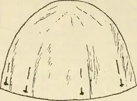 An illustration from Shelter and clothing; a textbook of the household arts (1920)