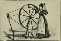 An illustration from Shelter and clothing; a textbook of the household arts (1916)