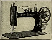 An illustration from Shelter and clothing; a textbook of the household arts (1916)