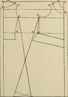 An illustration from Shelter and clothing; a textbook of the household arts (1916)