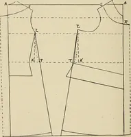 An illustration from Shelter and clothing; a textbook of the household arts (1916)