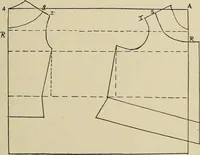 An illustration from Shelter and clothing; a textbook of the household arts (1916)
