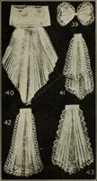 An illustration from Shelter and clothing; a textbook of the household arts (1916)